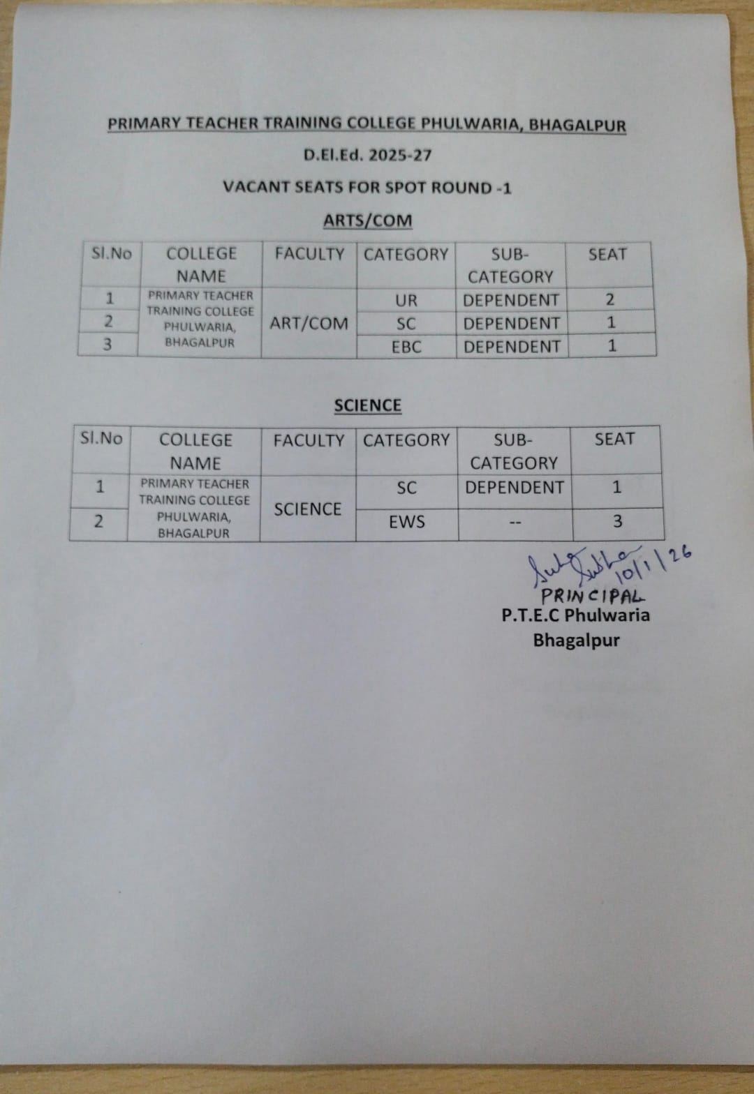 Vacant seat information